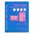 Place Value: Discovering Tens and Ones